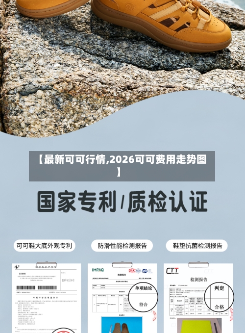 【最新可可行情,2026可可费用走势图】-第2张图片