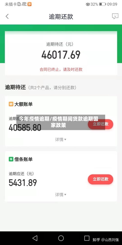 今年疫情逾期/疫情期间贷款逾期国家政策-第3张图片