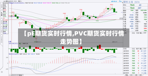 【pE期货实时行情,PVC期货实时行情走势图】