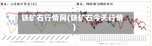 铁矿石行情网(铁矿石今天行情)