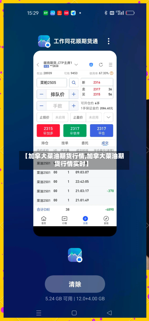 【加拿大菜油期货行情,加拿大菜油期货行情实时】-第2张图片