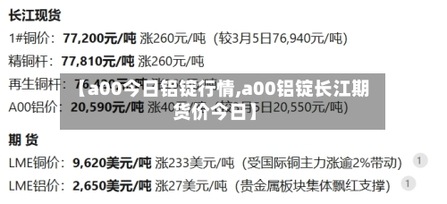 【a00今日铝锭行情,a00铝锭长江期货价今日】-第2张图片