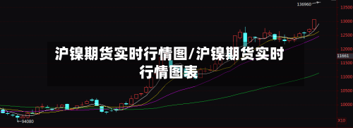 沪镍期货实时行情图/沪镍期货实时行情图表-第3张图片