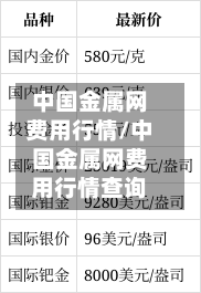 中国金属网费用行情/中国金属网费用行情查询-第2张图片