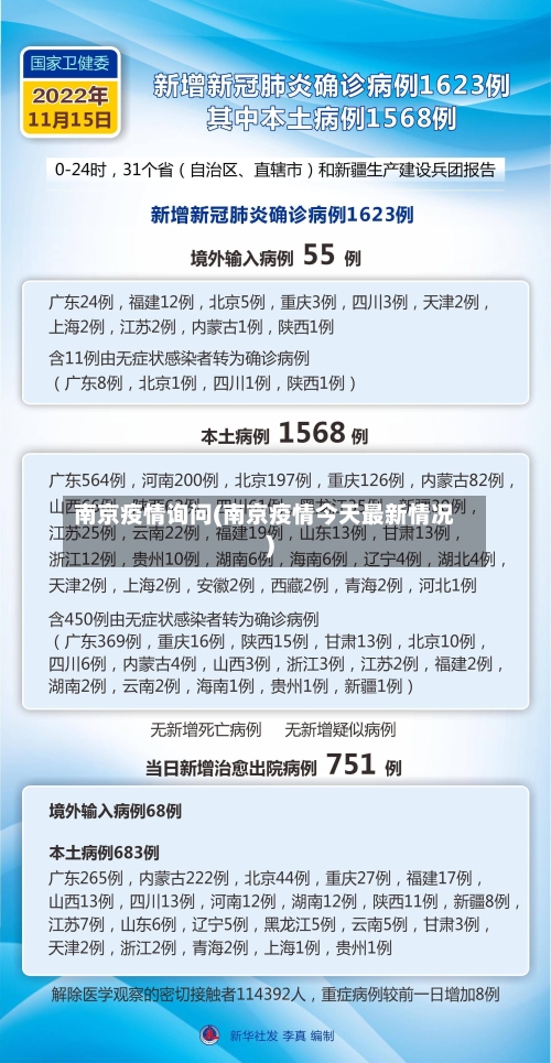 南京疫情询问(南京疫情今天最新情况)-第2张图片