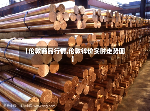 【伦敦商品行情,伦敦锌价实时走势图】
