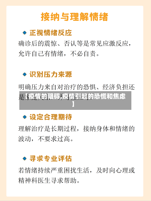 【疫情的阻碍,疫情引起的恐慌和焦虑】