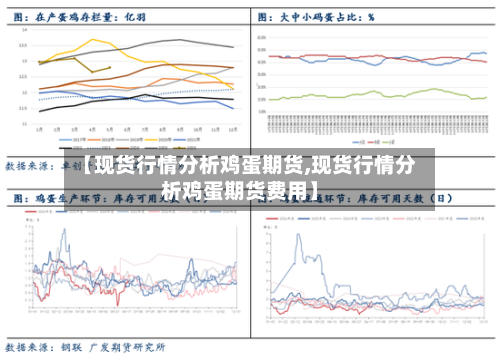 【现货行情分析鸡蛋期货,现货行情分析鸡蛋期货费用】