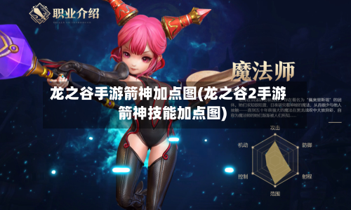 龙之谷手游箭神加点图(龙之谷2手游箭神技能加点图)-第2张图片