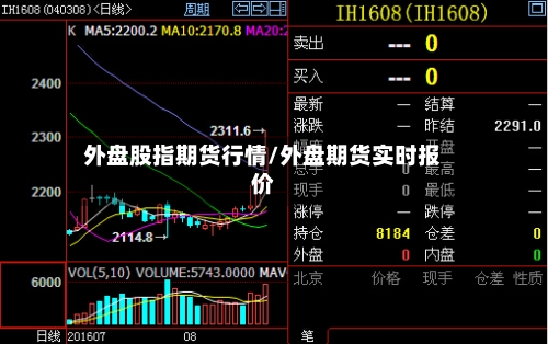 外盘股指期货行情/外盘期货实时报价-第3张图片
