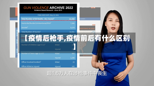 【疫情后枪手,疫情前后有什么区别】-第3张图片