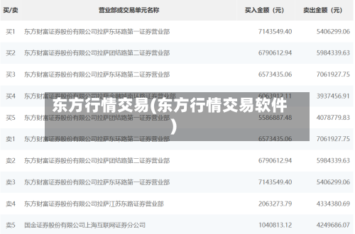 东方行情交易(东方行情交易软件)-第2张图片