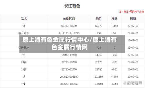 原上海有色金属行情中心/原上海有色金属行情网-第2张图片