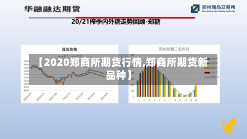 【2020郑商所期货行情,郑商所期货新品种】-第2张图片
