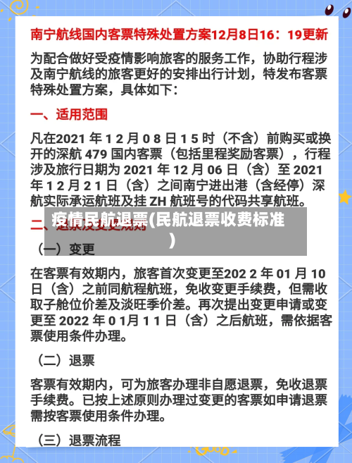 疫情民航退票(民航退票收费标准)-第2张图片