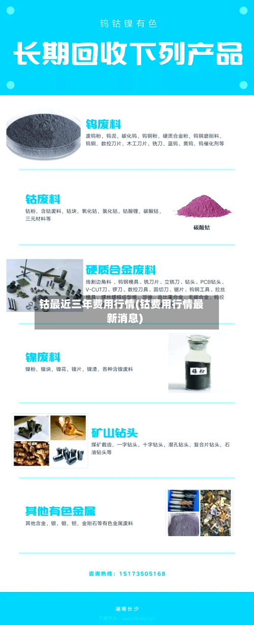 钴最近三年费用行情(钴费用行情最新消息)-第2张图片