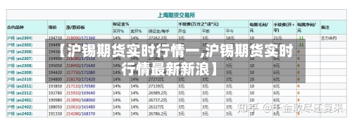 【沪锡期货实时行情一,沪锡期货实时行情最新新浪】-第3张图片