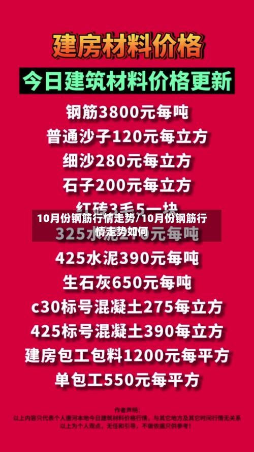 10月份钢筋行情走势/10月份钢筋行情走势如何