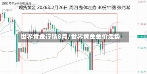 世界黄金行情8月/世界黄金金价走势-第2张图片