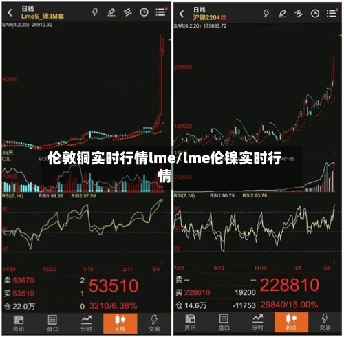 伦敦铜实时行情lme/lme伦镍实时行情