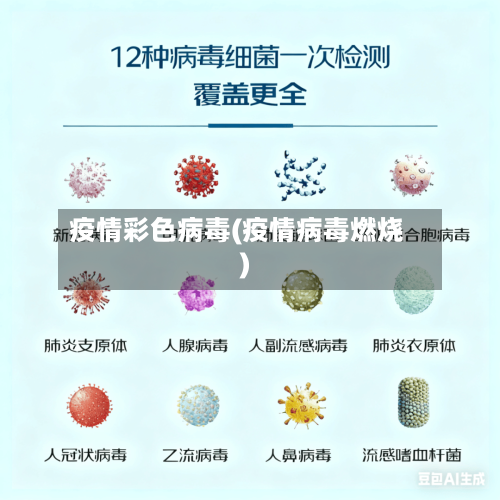 疫情彩色病毒(疫情病毒燃烧)