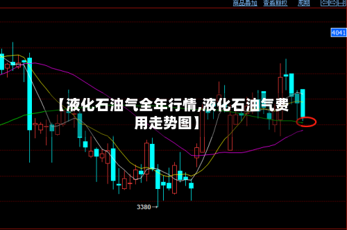 【液化石油气全年行情,液化石油气费用走势图】
