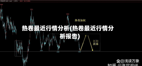 热卷最近行情分析(热卷最近行情分析报告)