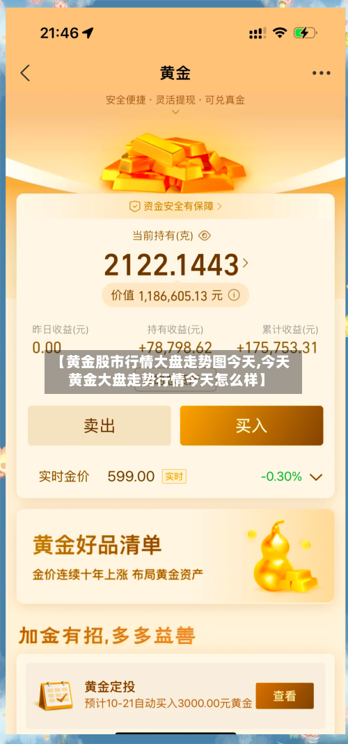 【黄金股市行情大盘走势图今天,今天黄金大盘走势行情今天怎么样】-第2张图片