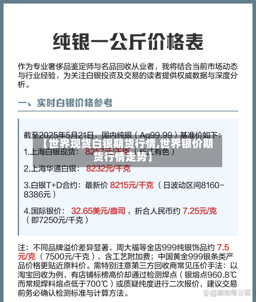 【世界现货白银期货行情,世界银价期货行情走势】-第2张图片