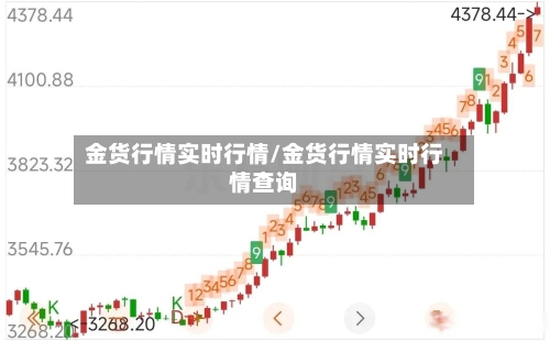 金货行情实时行情/金货行情实时行情查询
