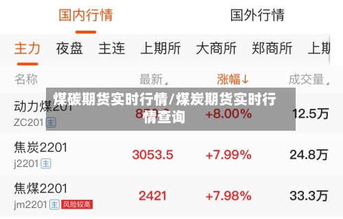 煤碳期货实时行情/煤炭期货实时行情查询-第3张图片