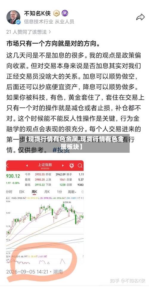 【现货行情有色金属,现货行情有色金属板块】-第2张图片