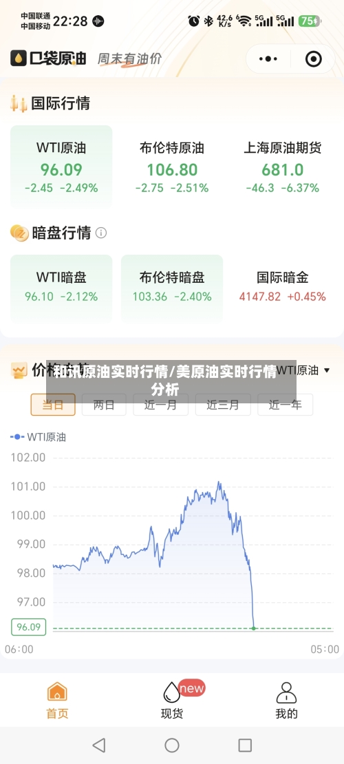 和讯原油实时行情/美原油实时行情分析-第2张图片