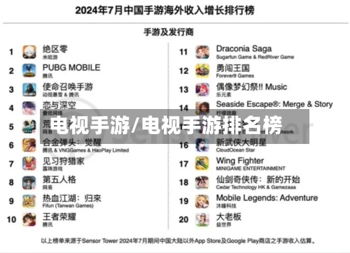 电视手游/电视手游排名榜