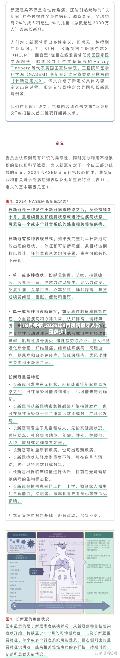【78月疫情,2026年8月疫情感染人数是多少】-第3张图片