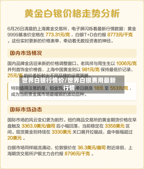 世界白银行情价/世界白银费用最新行情
