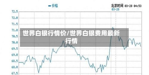 世界白银行情价/世界白银费用最新行情-第2张图片