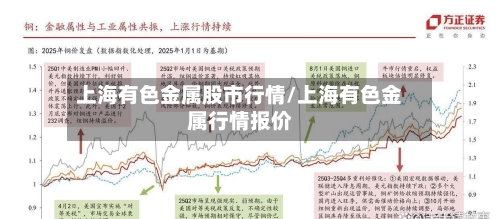 上海有色金属股市行情/上海有色金属行情报价
