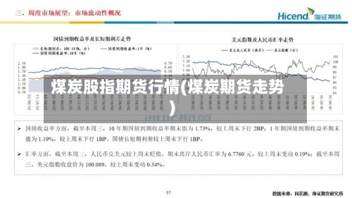 煤炭股指期货行情(煤炭期货走势)