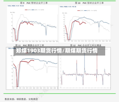 郑煤1903期货行情/期煤期货行情-第2张图片