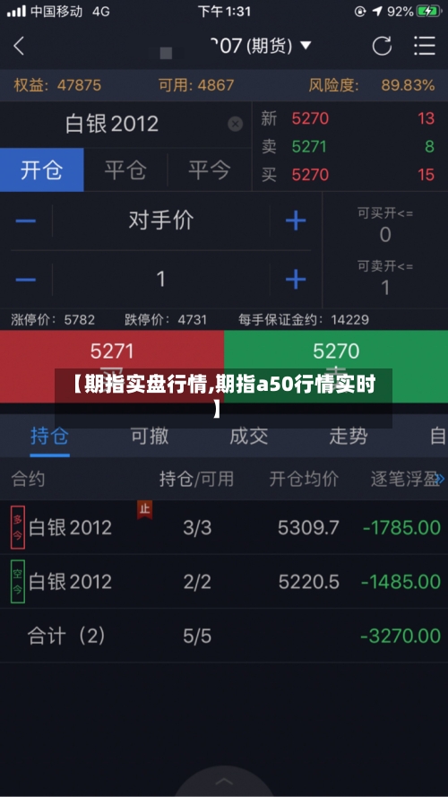【期指实盘行情,期指a50行情实时】-第2张图片