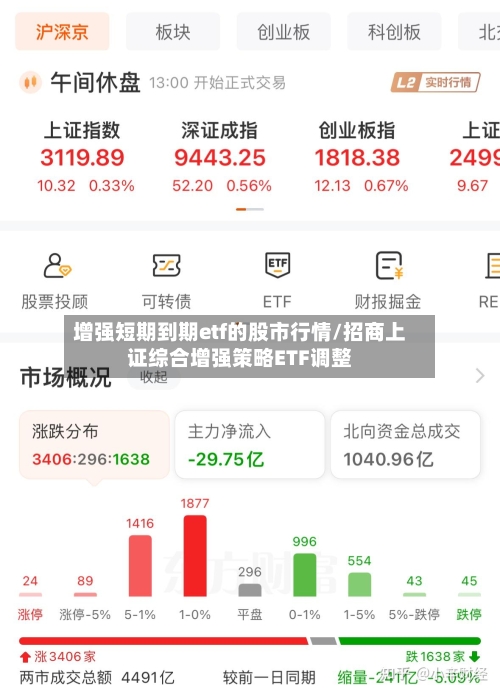 增强短期到期etf的股市行情/招商上证综合增强策略ETF调整-第2张图片