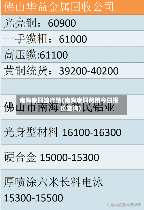 南海废铜渣行情(南海废铜费用今日报价查询)-第2张图片