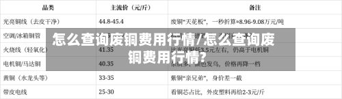 怎么查询废铜费用行情/怎么查询废铜费用行情?-第3张图片
