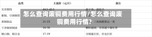 怎么查询废铜费用行情/怎么查询废铜费用行情?