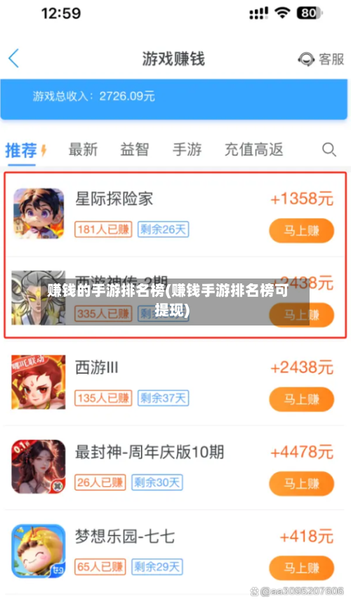 赚钱的手游排名榜(赚钱手游排名榜可提现)