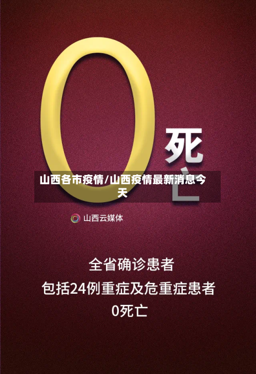 山西各市疫情/山西疫情最新消息今天