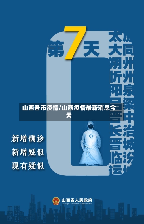 山西各市疫情/山西疫情最新消息今天-第2张图片