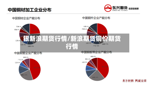 银新浪期货行情/新浪期货铜价期货行情-第2张图片