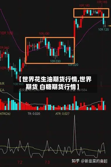 【世界花生油期货行情,世界期货 白糖期货行情】